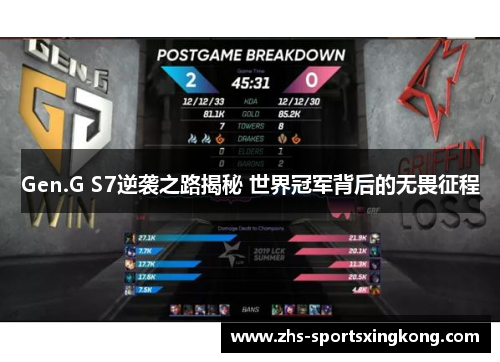 Gen.G S7逆袭之路揭秘 世界冠军背后的无畏征程