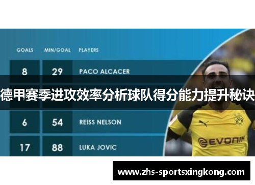 德甲赛季进攻效率分析球队得分能力提升秘诀