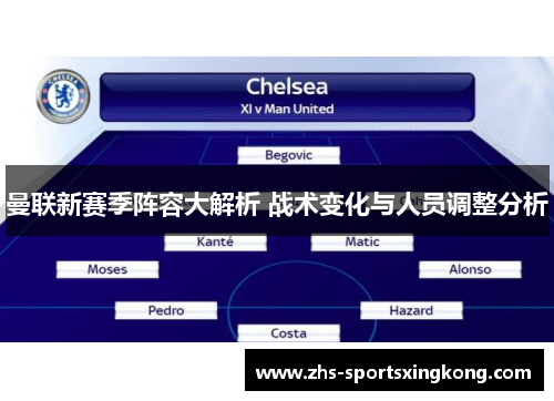 曼联新赛季阵容大解析 战术变化与人员调整分析