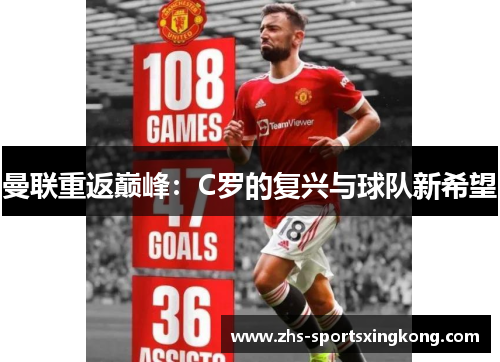 曼联重返巅峰：C罗的复兴与球队新希望