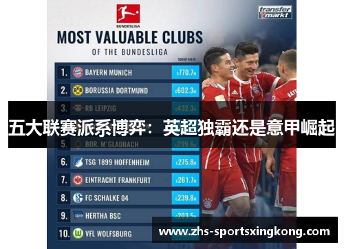 五大联赛派系博弈：英超独霸还是意甲崛起