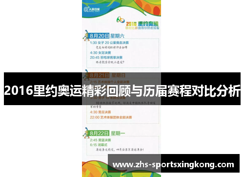 2016里约奥运精彩回顾与历届赛程对比分析